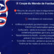 Coupe du monde football