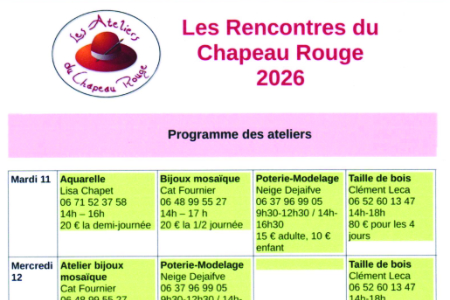 Les rencontres du Chapeau Rouge